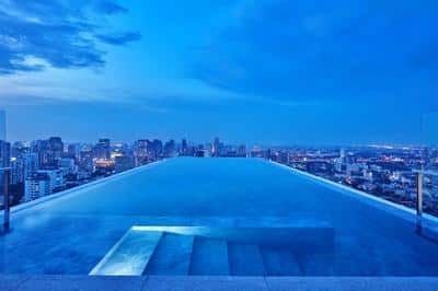 Rooftop Pool for Suite Guests