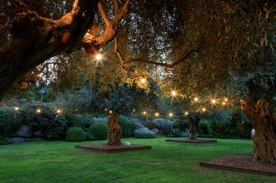 Gardens