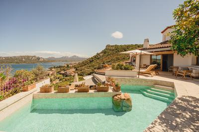 Aethos Pool Suite Sea View