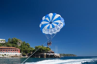 Activities - 2. Water Sport Activities