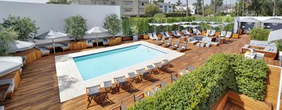 Pool Overhead