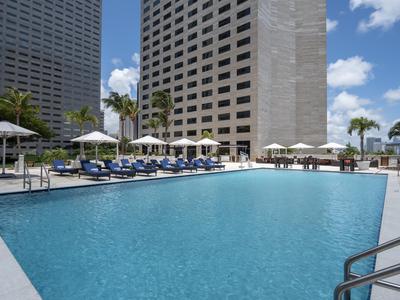Pool view