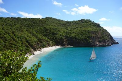 Sailing