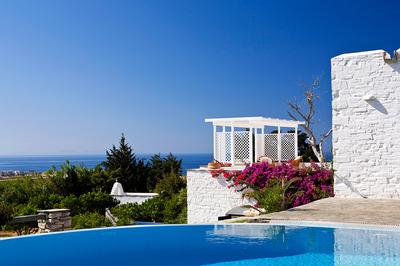 Yria Ktima Luxury Villa
